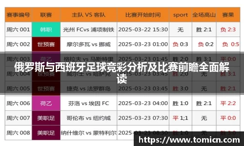俄罗斯与西班牙足球竞彩分析及比赛前瞻全面解读