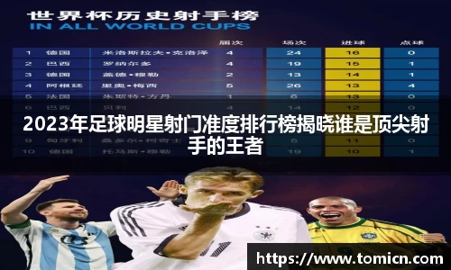 2023年足球明星射门准度排行榜揭晓谁是顶尖射手的王者