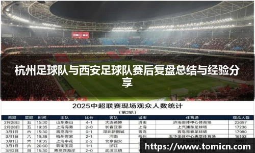杭州足球队与西安足球队赛后复盘总结与经验分享